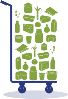 Illustration eines blauen Wagens mit grünen Symbolen von verschiedenen Verpackungen und Behältern darauf.